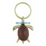 breloc broscuta 9471